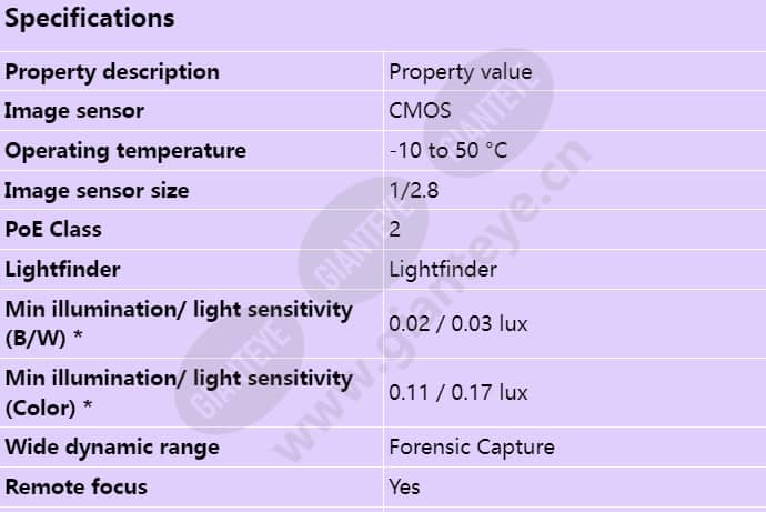 axis-q3505-v_s_en-00.jpg