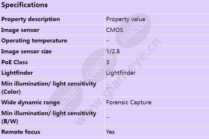 axis-q3505-ve-mki_s_en-00.jpg