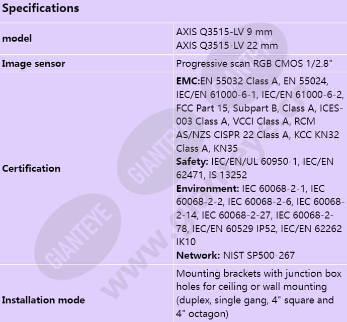 axis-q3515-lv_s_en-00.jpg