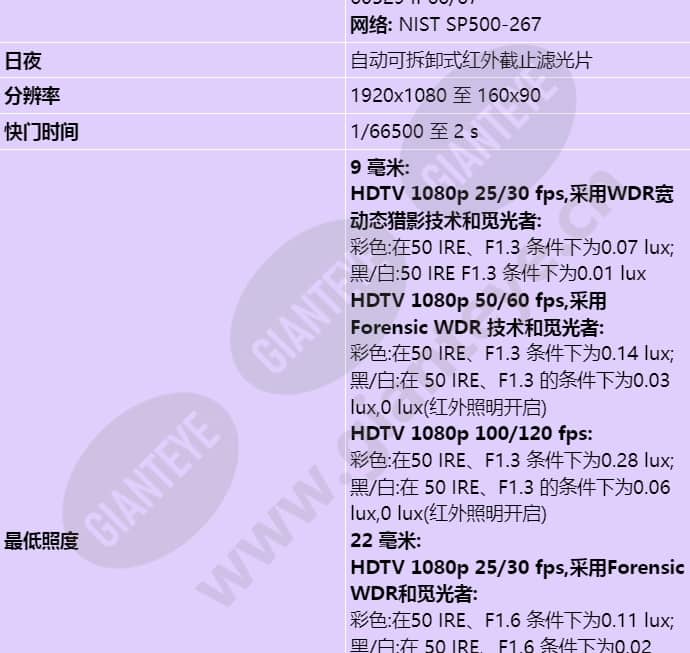axis-q3515-lve_s_cn-01.jpg