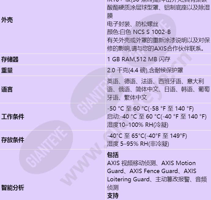 axis-q3515-lve_s_cn-06.jpg