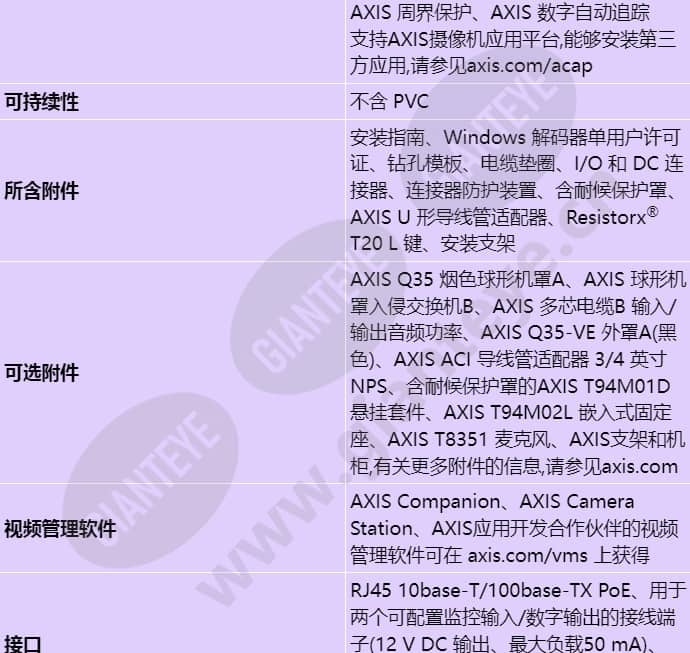 axis-q3515-lve_s_cn-07.jpg