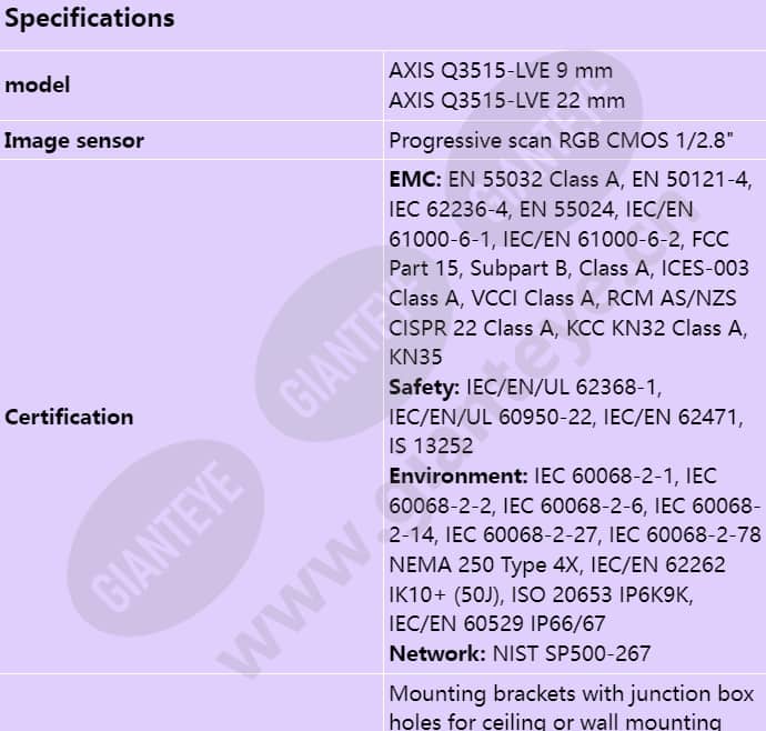 axis-q3515-lve_s_en-00.jpg