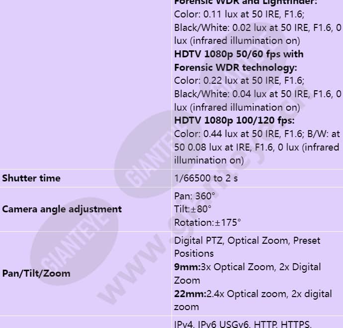 axis-q3515-lve_s_en-02.jpg
