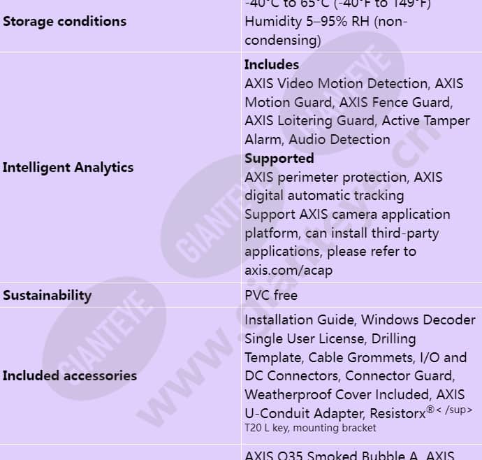 axis-q3515-lve_s_en-08.jpg