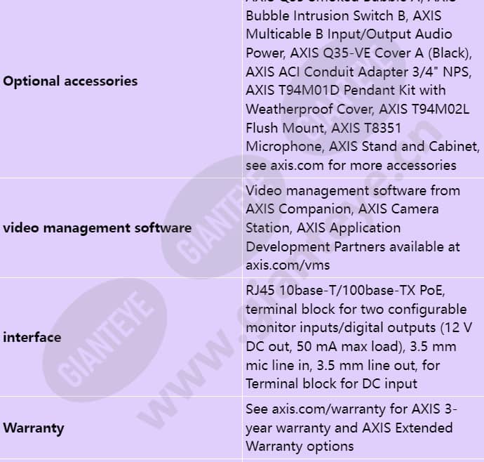 axis-q3515-lve_s_en-09.jpg