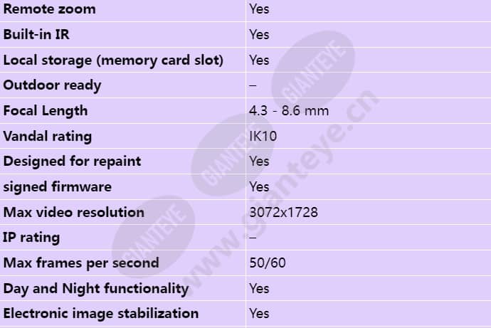 axis-q3517-lv_s_en-01.jpg