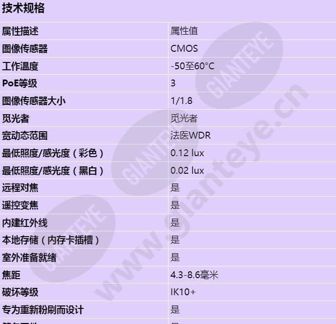 axis-q3527-lve_s_cn-00.jpg