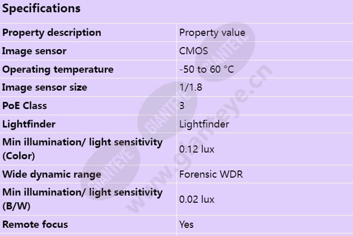 axis-q3527-lve_s_en-00.jpg