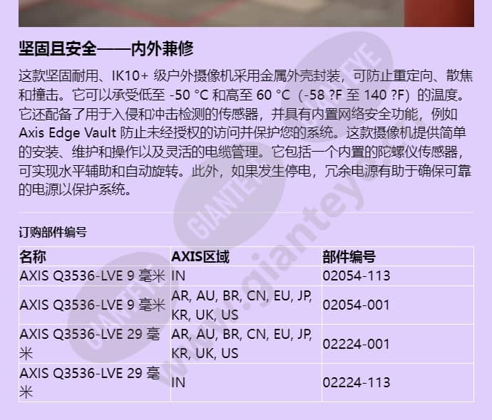 axis-q3536-lve_f_cn-03.jpg