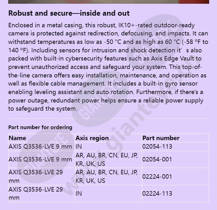 axis-q3536-lve_f_en-03.jpg