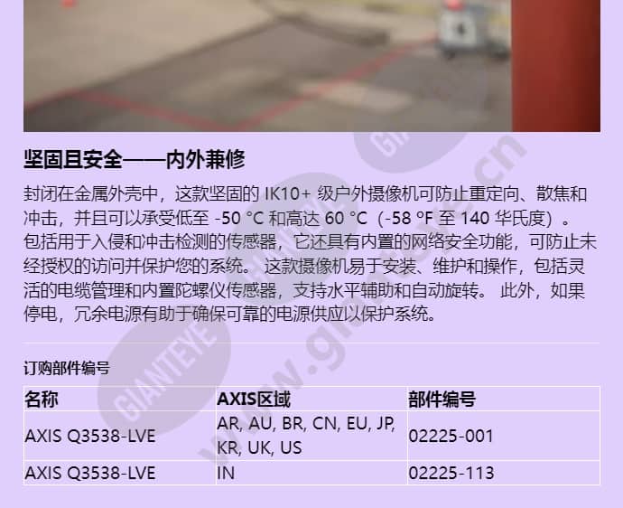 axis-q3538-lve_f_cn-03.jpg