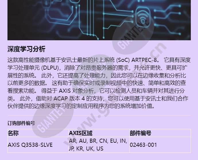 axis-q3538-slve_f_cn-03.jpg