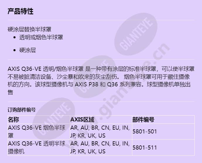 axis-q36-ve-clearsmoked-domes_f_cn.jpg