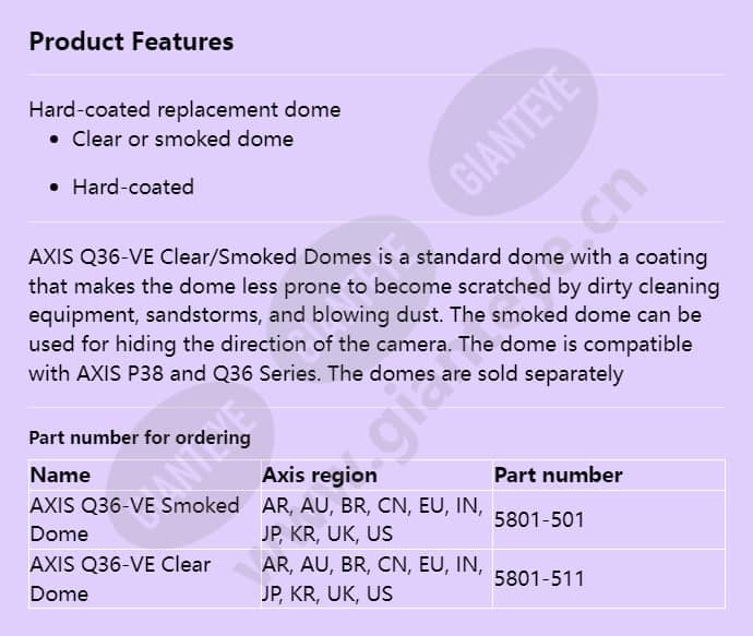 axis-q36-ve-clearsmoked-domes_f_en.jpg