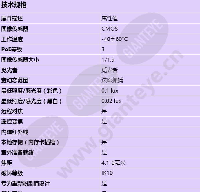 axis-q3615-ve_s_cn-00.jpg