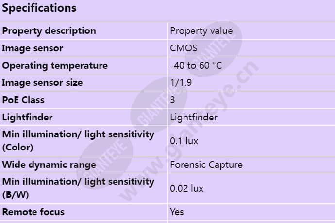 axis-q3615-ve_s_en-00.jpg