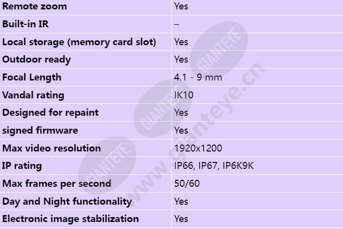 axis-q3615-ve_s_en-01.jpg
