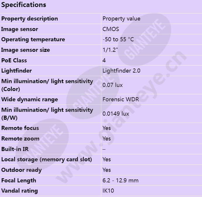 axis-q3628-ve_s_en-00.jpg