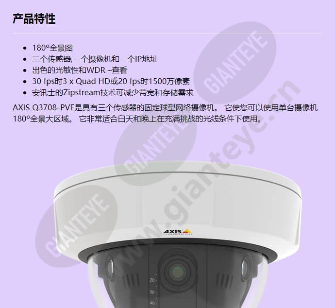 axis-q3708-pve_f_cn-00.jpg