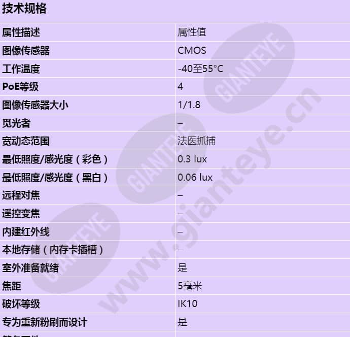 axis-q3708-pve_s_cn-00.jpg