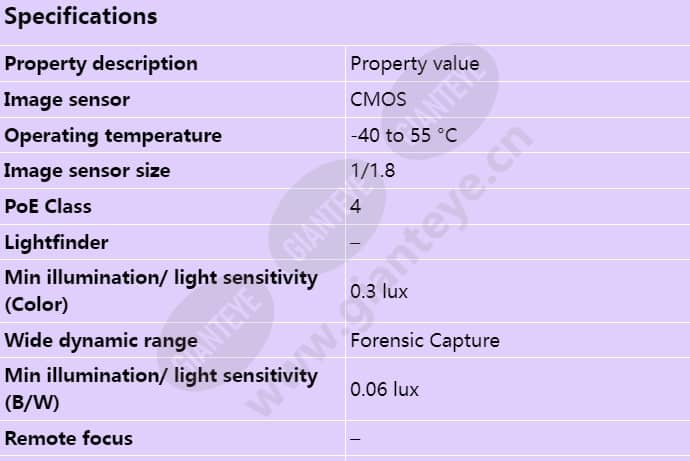 axis-q3708-pve_s_en-00.jpg