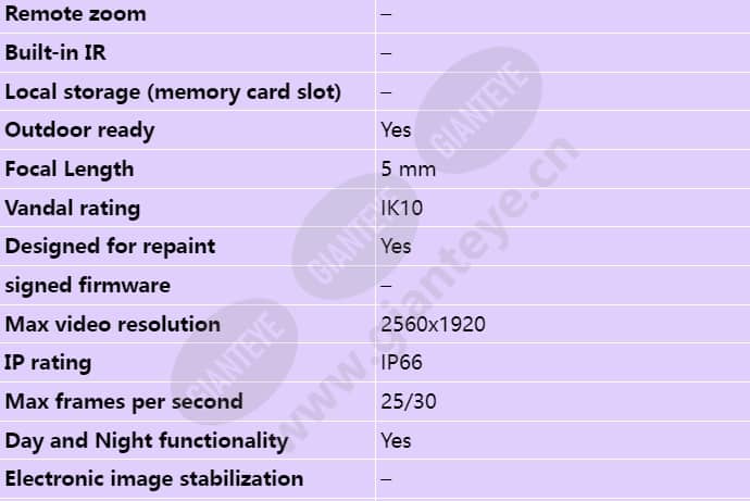 axis-q3708-pve_s_en-01.jpg