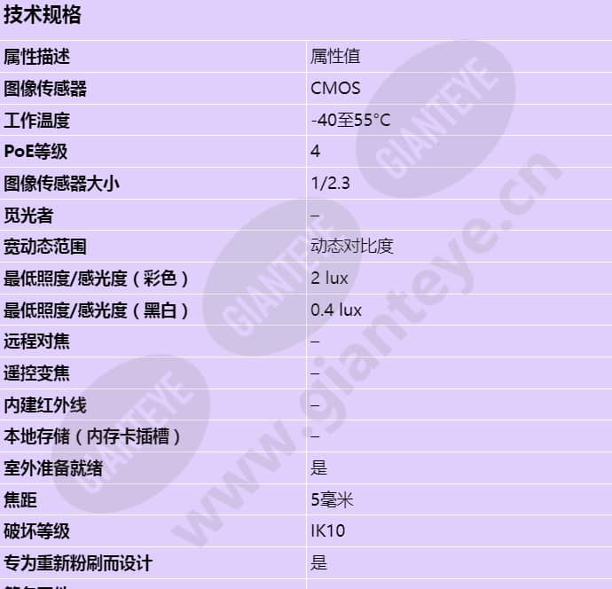 axis-q3709-pve_s_cn-00.jpg