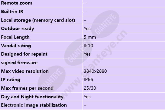 axis-q3709-pve_s_en-01.jpg