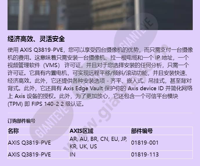 axis-q3819-pve_f_cn-03.jpg