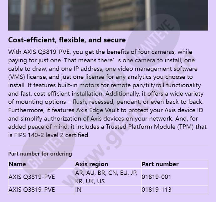 axis-q3819-pve_f_en-03.jpg