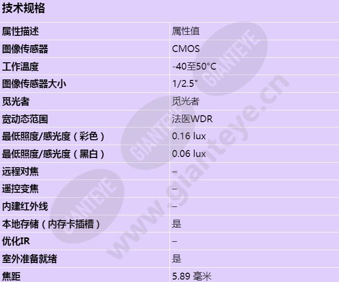 axis-q3819-pve_s_cn-00.jpg
