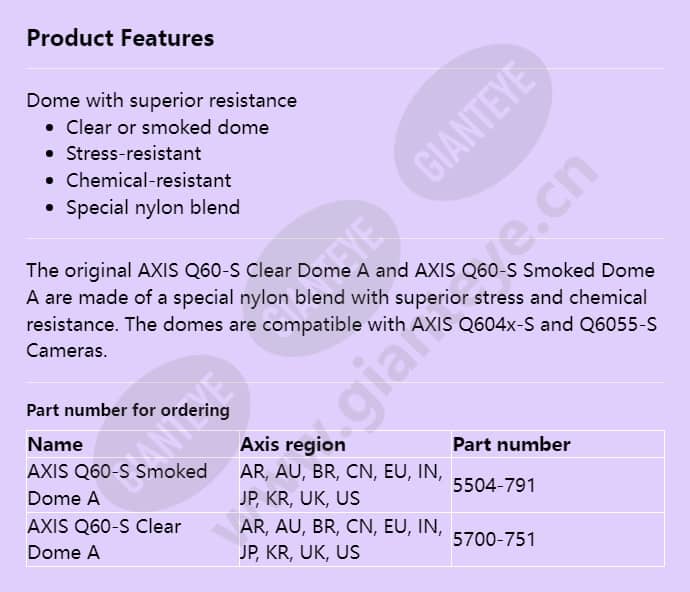 axis-q60-s-clearsmoked-domes-a_f_en.jpg