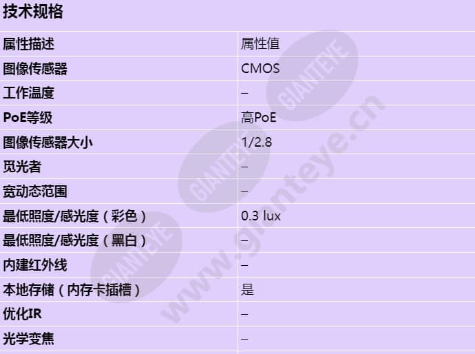 axis-q6000-e-mki_s_cn-00.jpg