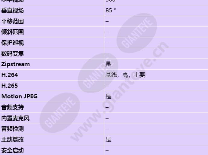 axis-q6000-e-mki_s_cn-02.jpg
