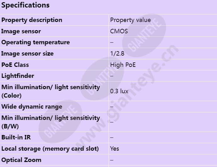axis-q6000-e-mki_s_en-00.jpg