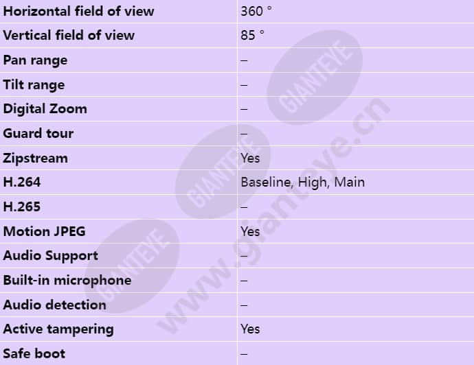 axis-q6000-e-mki_s_en-02.jpg