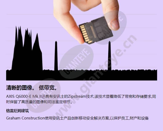 axis-q6000-e_f_cn-04.jpg