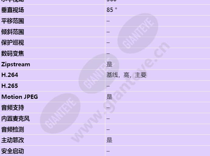 axis-q6000-e_s_cn-02.jpg