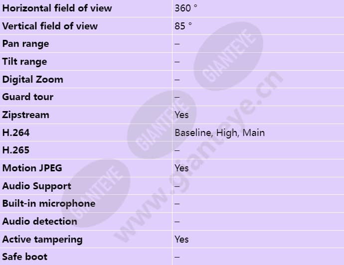 axis-q6000-e_s_en-02.jpg