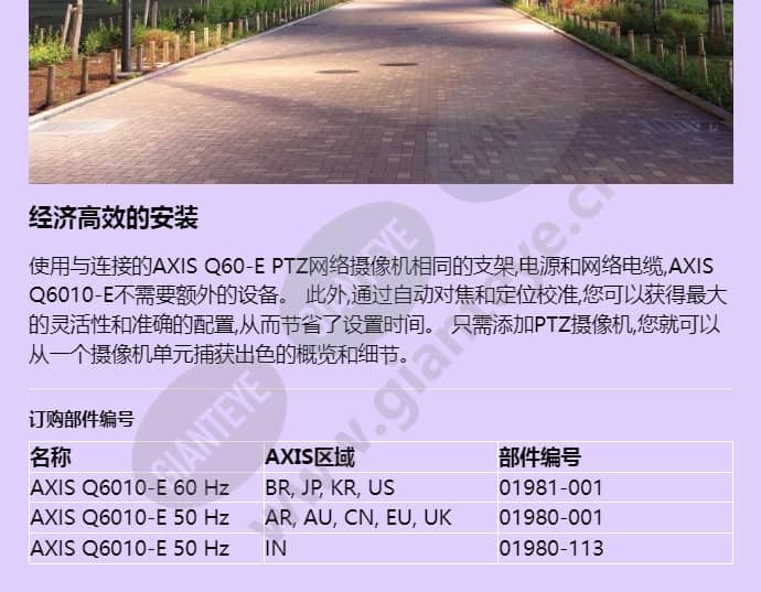 axis-q6010-e_f_cn-03.jpg