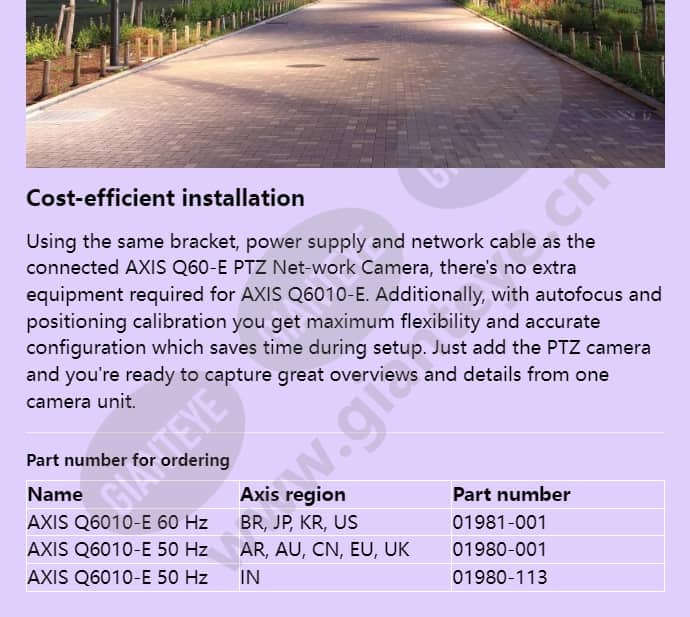 axis-q6010-e_f_en-03.jpg
