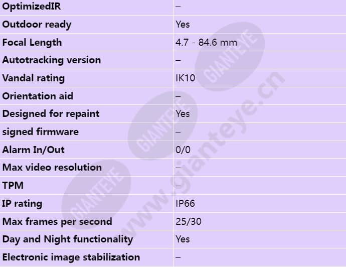 axis-q6034-e_s_en-01.jpg