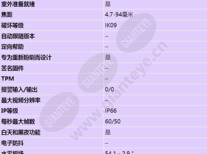 axis-q6035-e_s_cn-01.jpg