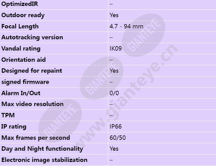 axis-q6035-e_s_en-01.jpg