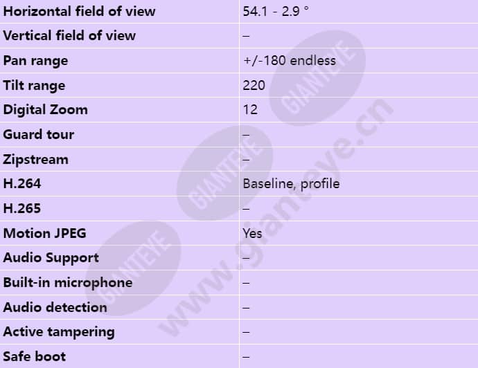 axis-q6035-e_s_en-02.jpg