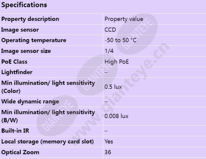 axis-q6042-e_s_en-00.jpg