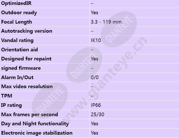 axis-q6042-e_s_en-01.jpg