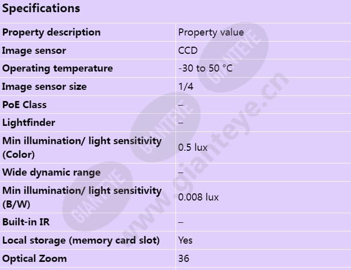axis-q6042-s_s_en-00.jpg