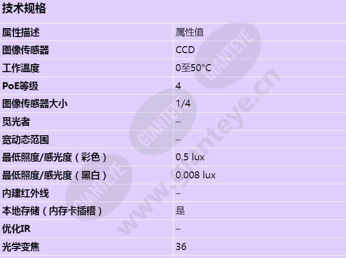 axis-q6042_s_cn-00.jpg